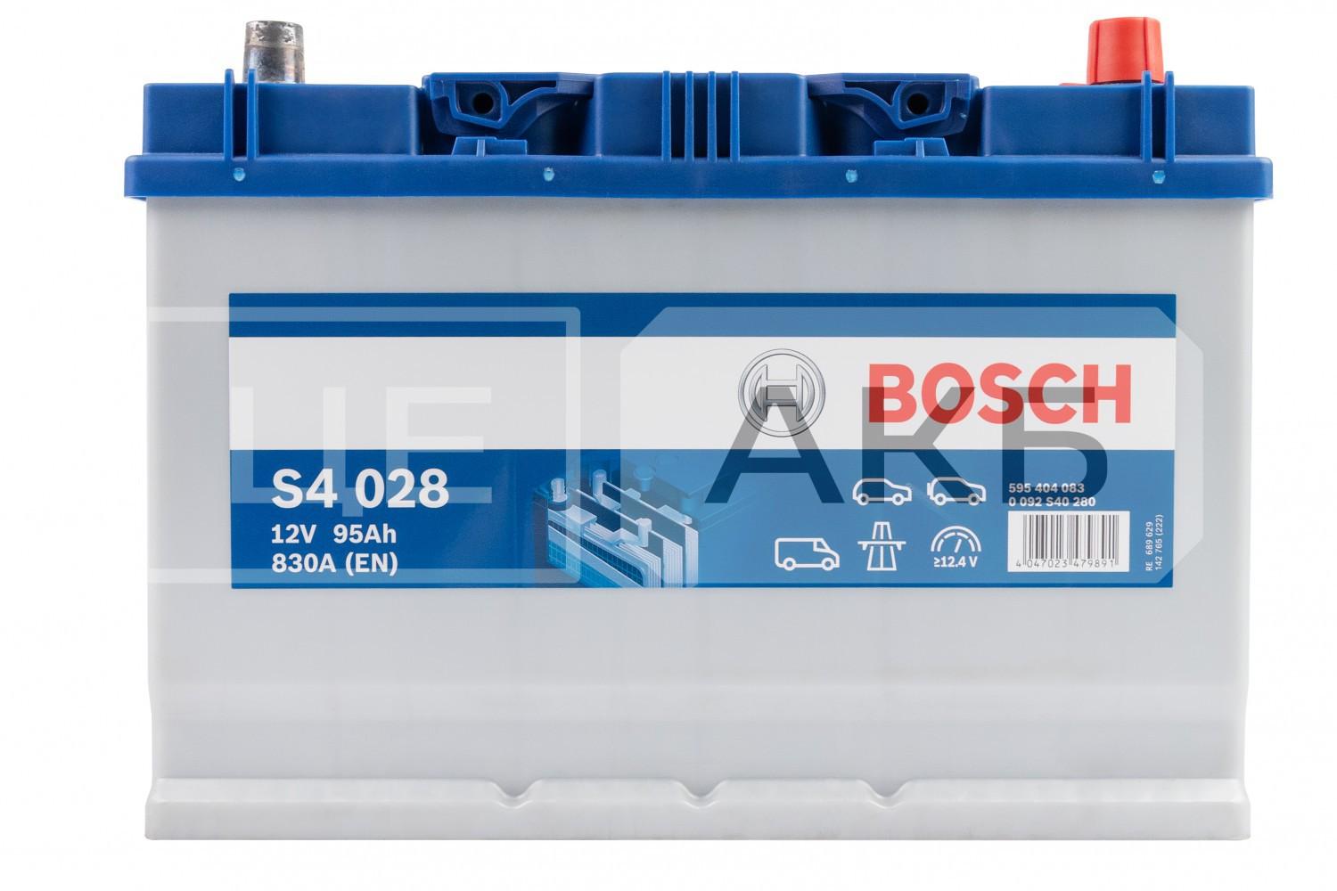 АКУМУЛЯТОР 12V 95AH 830A S4 R+ 306*173*225MM 0092S40280