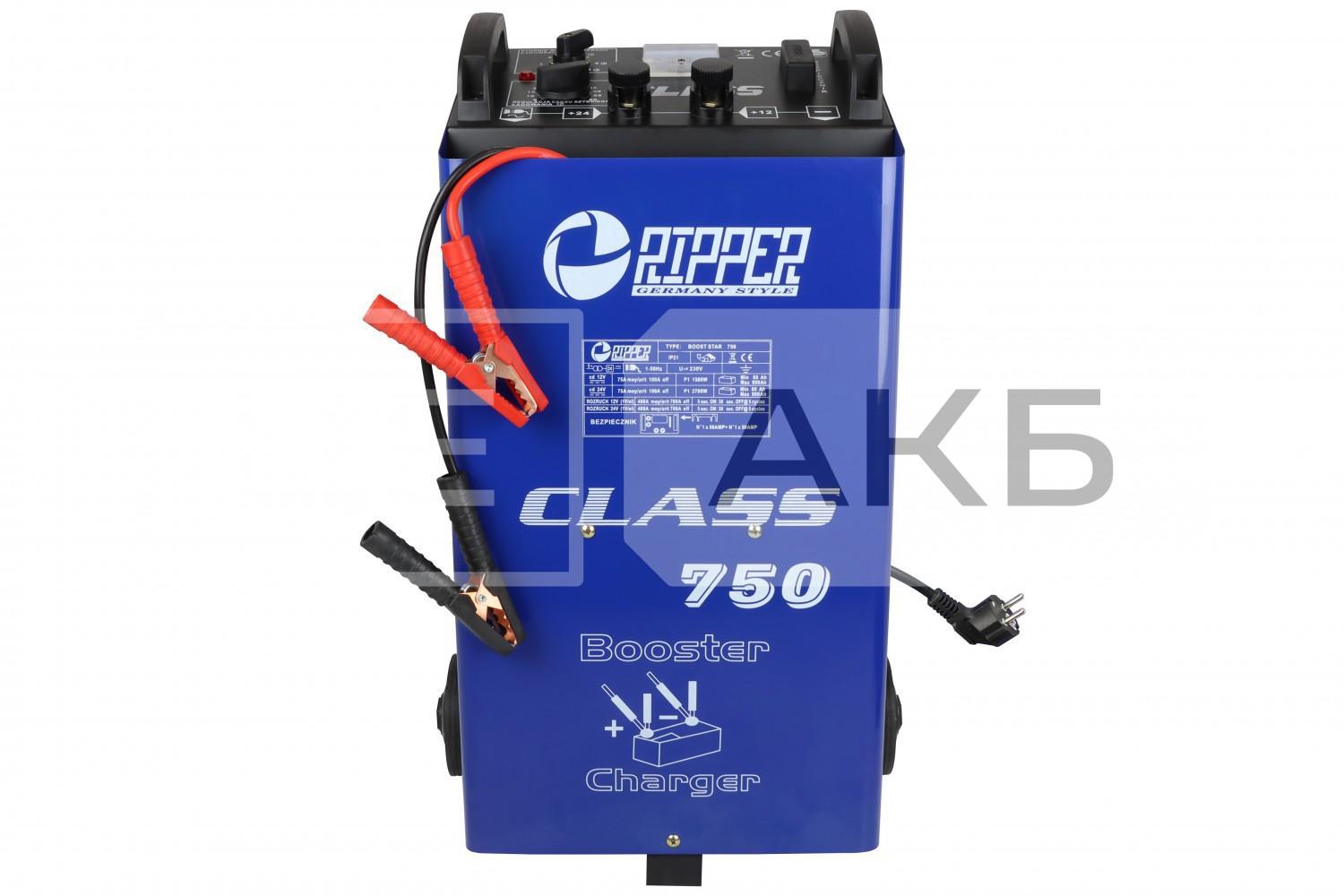 ПРИСТРІЙ ПУСКОЗАРЯДНИЙ RIPPER 12V-63A, 24V-60A, MIN 60AH, 2800W M82514R